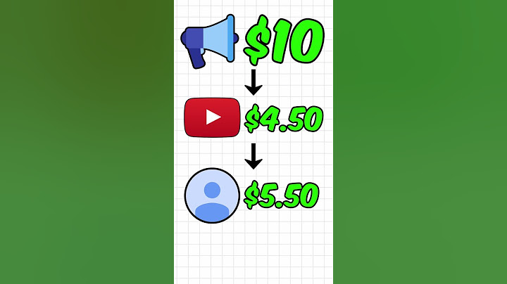 How Much YouTube ACTUALLY Pays You
