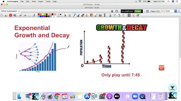 A2H: 6-1 Graphing Exponential Functions