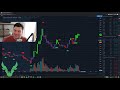 Forex Bot Day Trading for A Week (Complete Newbie)  Case ...