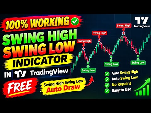 100% Working Swing high swing low indicator in Tradingview Free | Swing ...
