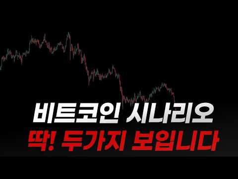 나스닥 고점 조정, 비트코인도 같이 흔들립니다