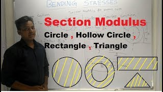 Section Modulus for | Circle| Hollow Circle| Rectangle | Triangle [ Hindi ] - Strength of Materials