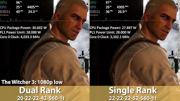 Single Rank vs Dual Rank RAM - Intel XE iGPU (i7-1165G7)