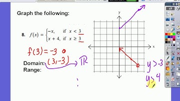 Big Ideas Algebra 1 4.7