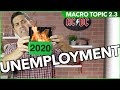 Understanding Unemployment Rates and Economic Indicators