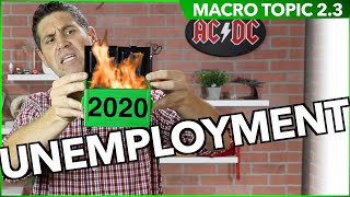 Unemployment Macro Topic 2.3