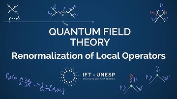 Renormalization of Local Operators - QFT II, Part 30