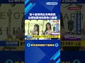 第十屆堉璘台灣奉獻獎　台鋼雄鷹啦啦隊熱力應援－民視新聞