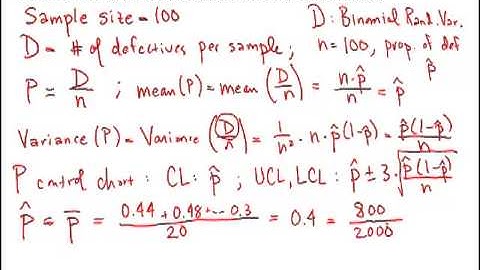 Montgomery6e C15V3 Statistical Quality Control - P chart