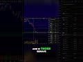 MSTR vs Bitcoin—Which Actually Wins #microstrategy #bitcoin #investing