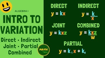 How to Write Direct, Indirect, Joint, Combined & Partial Variation Equations Introduction in 5 min