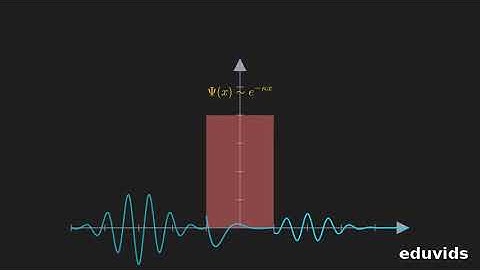 Quantum Tunneling Explained: How Particles Pass Barriers and Power the Sun