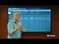 Skolera Interface School Management: Unlock LMS Reports Secrets