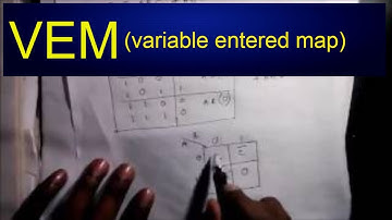 Variable Entered Map VEM