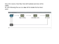 caching and invalidating with managed store