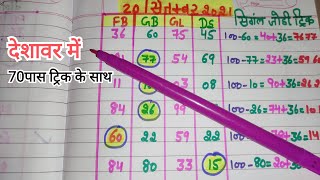 20 September 2021 Faridabad Ghaziabad gali disawar Single jodi trick Faridabad satta result screenshot 2