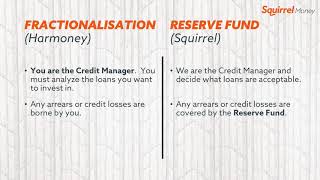 Everything you need to know about investing with Squirrel Money