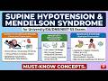 Supine Hypotension vs Mendelson Syndrome for University/DA/DNB/NEET-SS Exams I Must-Know Concepts.