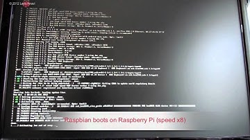 Install USB WiFi Adapter to Raspberry Pi or Raspberry Pi 2