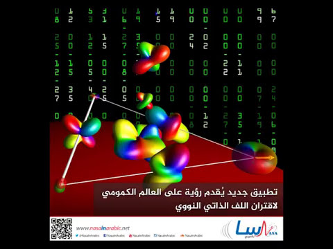 تطبيق جديد يُقدم رؤية على العالم الكمومي لاقتران اللف الذاتي النووي