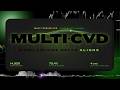 Multi CVD Strategy Study | ATASX Custom Indicator | Backtests