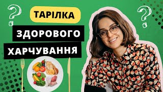 Тарілка здорового харчування: детально про збалансований раціон