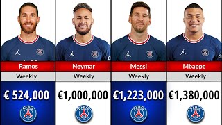 PSG Players Weekly Wages | PSG Players Salary P/ W