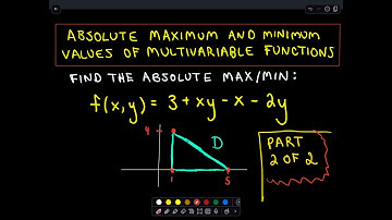 Absolute Maximum and Minimum Values of Multivariable Functions (Part 2 of 2)