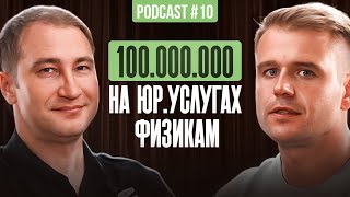 видео: Как юристам делать 100 000 000 руб. на услугах физ. лицам картинка: Как юристам делать 100 000 000 руб. на услугах физ. лицам