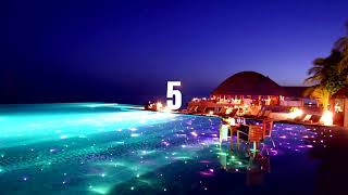 Top 10 Free Intro Outro Background Songs Non Copyrighted 2021 2022 HD