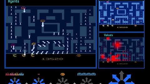 HRA on Ms. Pac-Man, Level-3