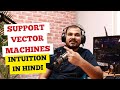 Support Vector Machine Classifier Indepth Intution In Hindi| Krish Naik