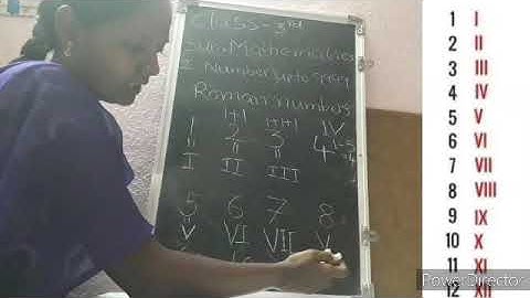 2. Numbers upto 9999 3rd class part12