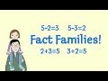 Learn About Fact Families with Danica McKellar...by Destroying a Turkey Sandwich!