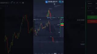 10 день обучение в трейдинге | Pocket Option