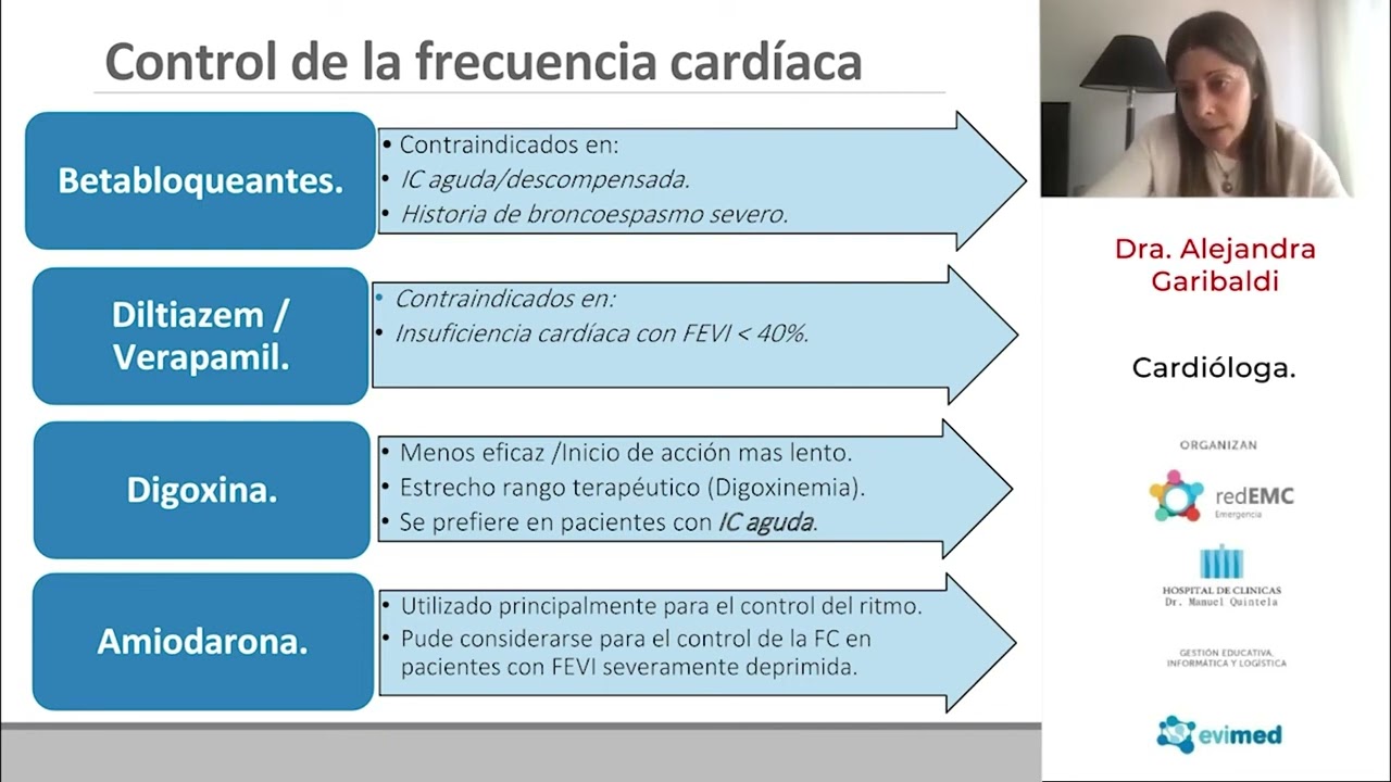 Abordaje de la Fibrilación auricular en la Emergencia - Dra. Alejandra Garibaldi