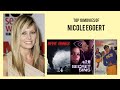 Nicole eggert top 10 movies of nicole eggert best 10 movies of nicole eggert