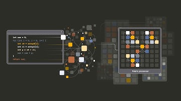 Efficient Computer Fabric Architecture Overview