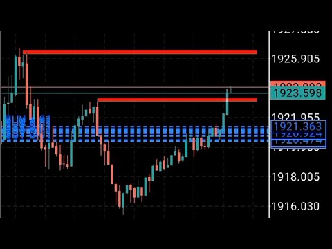 NFP 07 July 2023 Gold trade after the NFP 😂😂 - YouTube