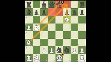 Evans Gambit Declined: How NOT to Play #chess #checkmate