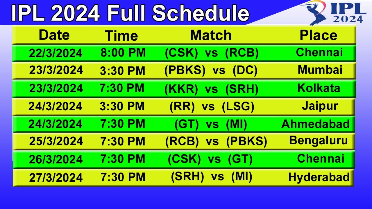 IPL T20 2024 Full Schedule  Time Table  STARTING DATE   2232024