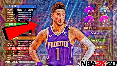 BEST DEVIN BOOKER BUILD IN NBA2K20!!!