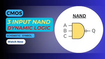 CMOS Dynamic Logic 3 input  NAND Gate | Schematic | Symbol | Transient response | Cadence Virtuoso