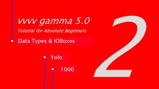 vvvv gamma  Tutorial for Absolute Beginners of VL: 2. Types & IOBoxes