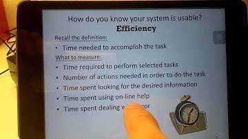 IMSE 3128 method of measuring usability