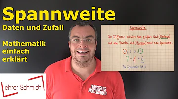 Wie berechnet sich die Spannweite?