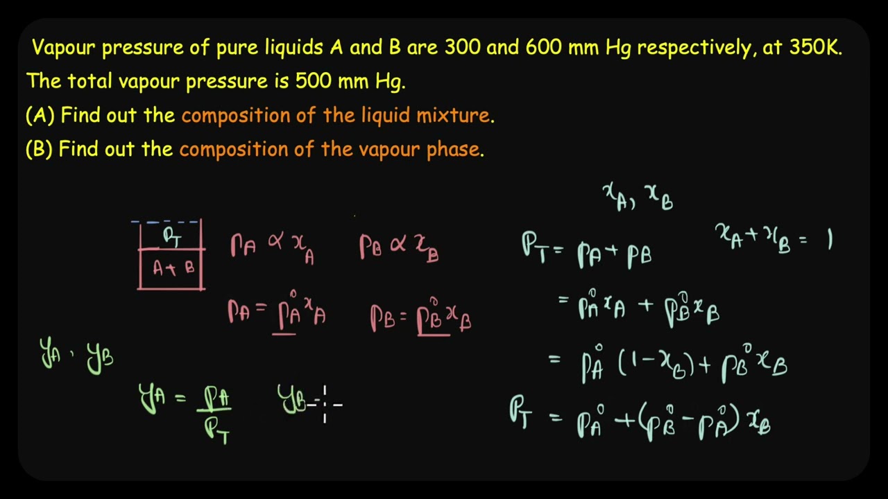 ⁣Raoult's Law | Solutions | Chemistry |