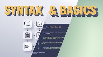 C# tutorial in Hindi/Urdu: Unraveling Syntax, Output, Comments, Variables and Identifiers