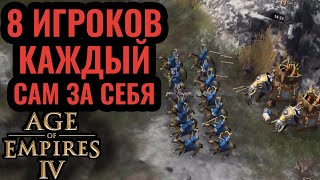 В этом матче было ВСЁ: Слоны, кочующие монголы и битва всех против всех в Age of Empires 4 FFA