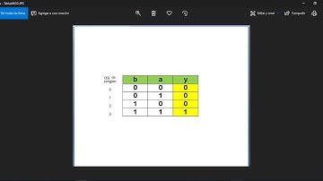Curso VHDL.V06. Descripción: AND2 con puntero. Numeric_std. Casting. To_integer.